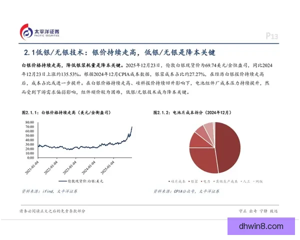 免费看视角下缺阵潮引发的数据反常信号深度解读及其背后逻辑与趋势研判