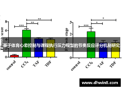 基于体育心率控制与课程执行压力模型的节奏反应评分机制研究